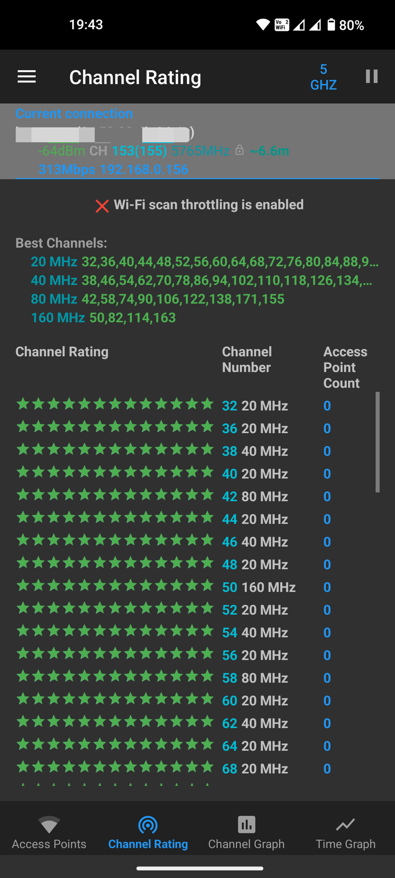 Android Wi-Fi analiz uygulaması (2)